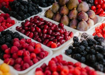 Importance Of Retailing In Agribusiness