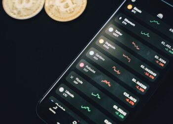 Russian Invasion Scrambles Prospects for Global Economy